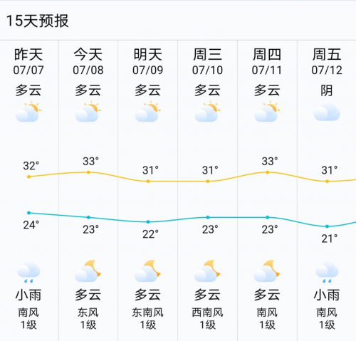 ������������ܣ��׿�����APP�����ѧɹ̫����