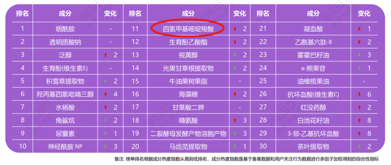 ����������߲����˶���