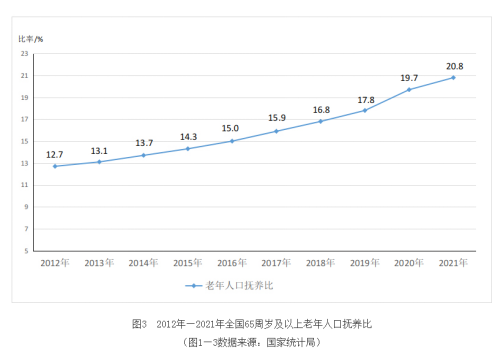 ����鿴ԭʼͼƬ