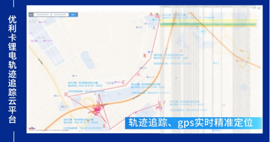优利卡锂电池被偷?优利卡gps定位系统助力警方一小时追回!