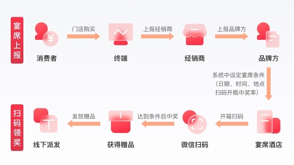 点击查看原始图片