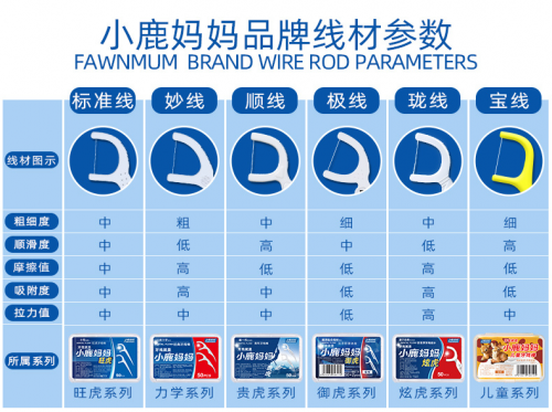 С¹�������߹��ո��ܡ��������ȣ����������������ͼ