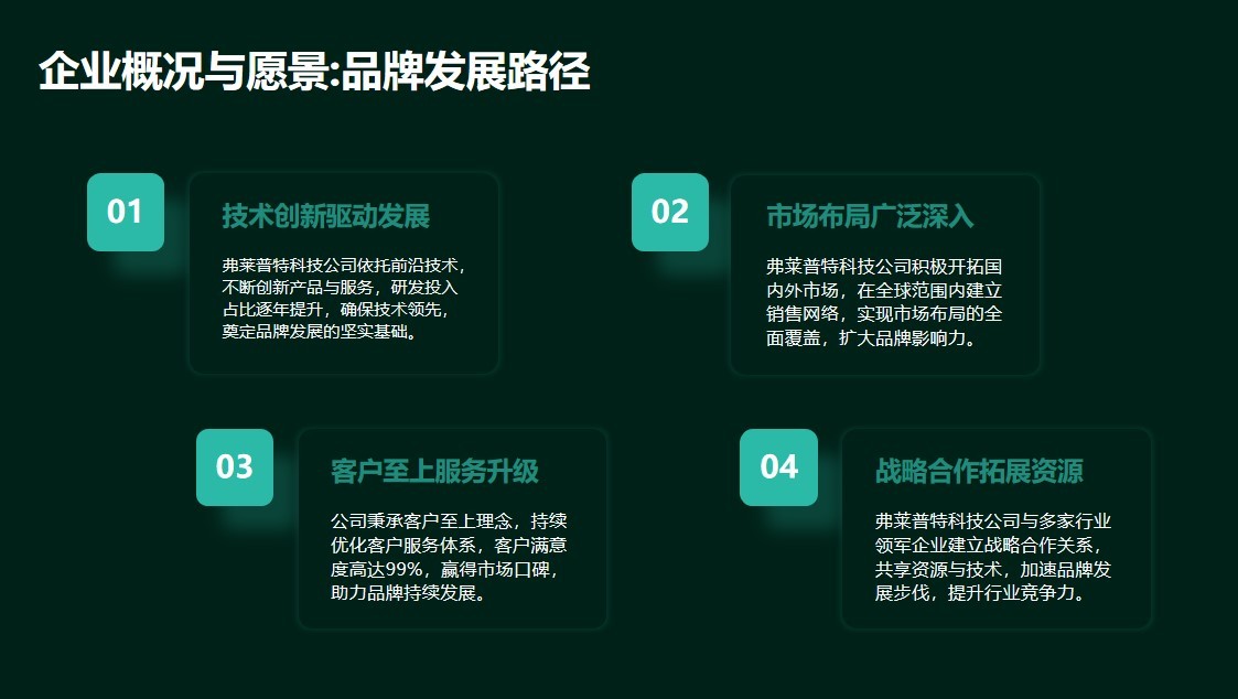 ��Ļ��ͼ 2024-09-03 113430