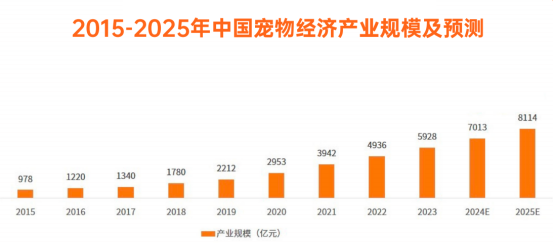 ����鿴ԭʼͼƬ