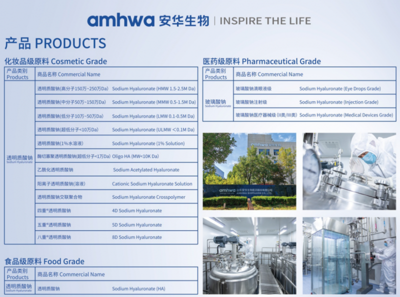 �����������¶�Ʒ��������