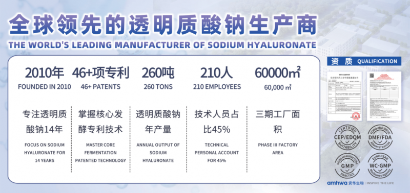 �����������¶�Ʒ��������