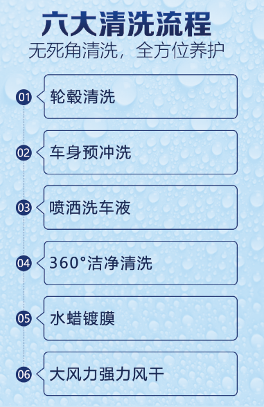 ����鿴ԭʼͼƬ