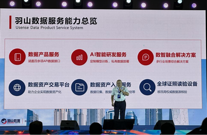 ��ɽ���������μ�2024ȫ������ó�״��´��� ����AI����������ڴ���