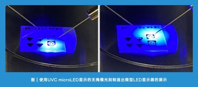 思坦科技助力深紫外Micro-LED显示无掩膜光刻技术荣登Nature Photonics