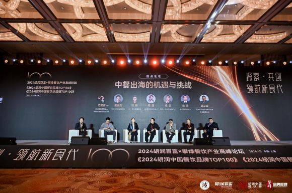 2024����ٸ����ʷ������ҵ�߷���̳�ڻ��ɹ��ٿ�