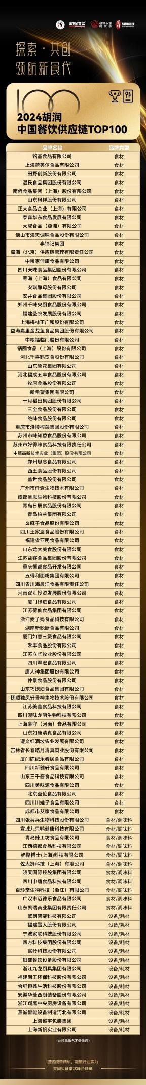 2024����ٸ����ʷ������ҵ�߷���̳�ڻ��ɹ��ٿ�