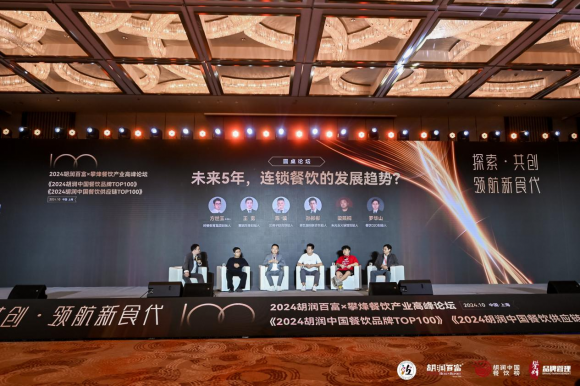 2024����ٸ����ʷ������ҵ�߷���̳�ڻ��ɹ��ٿ�