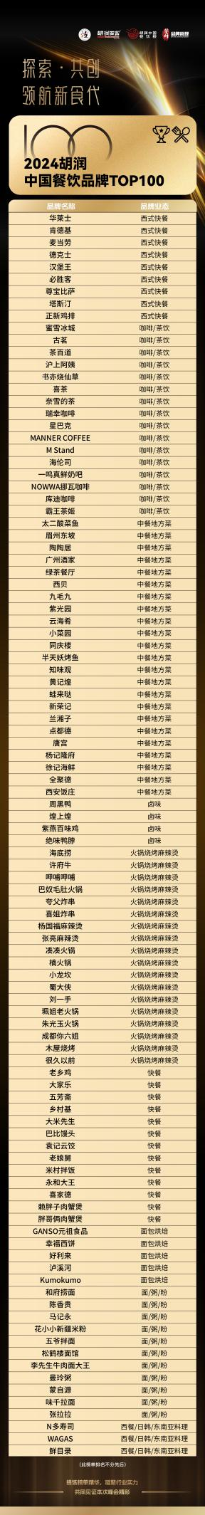 2024����ٸ����ʷ������ҵ�߷���̳�ڻ��ɹ��ٿ�