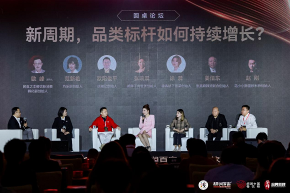 2024����ٸ����ʷ������ҵ�߷���̳�ڻ��ɹ��ٿ�