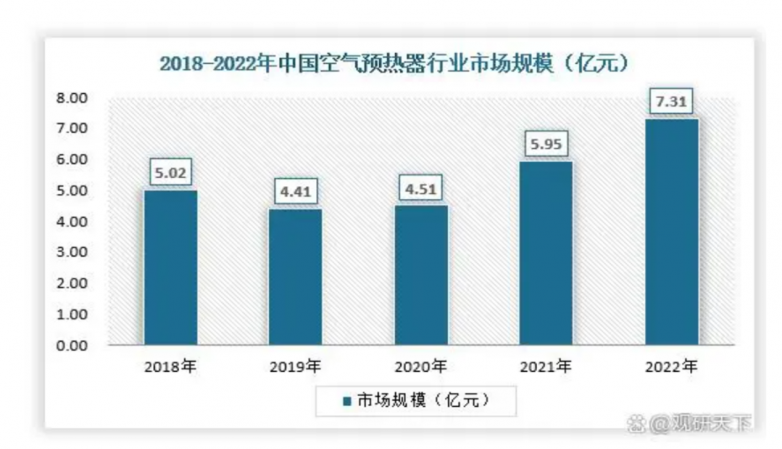点击查看原始图片