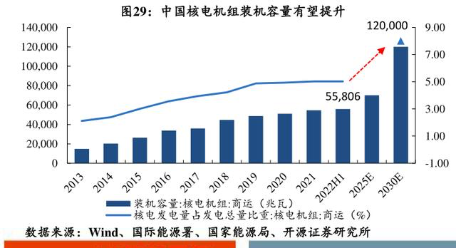 《2025 上海核博会:核动未来,聚变全球能源新潮流》