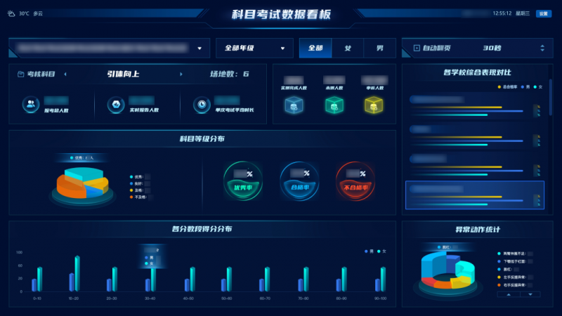 AI技术重塑体育教育,格灵深瞳助力北京中小学体质测试