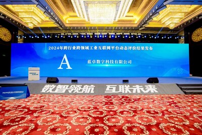 2024�����ҵ������ҵ������ƽ̨��̬���۽����ʽ����