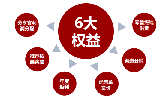 点击查看原始图片