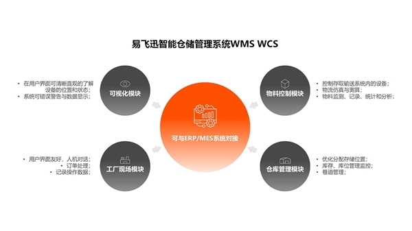 点击查看原始图片