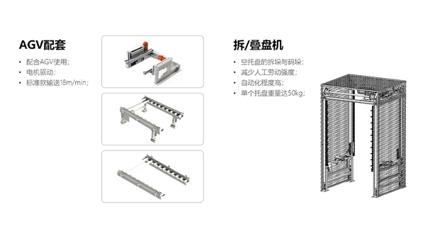 点击查看原始图片