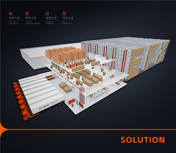 点击查看原始图片
