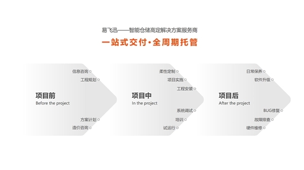 点击查看原始图片