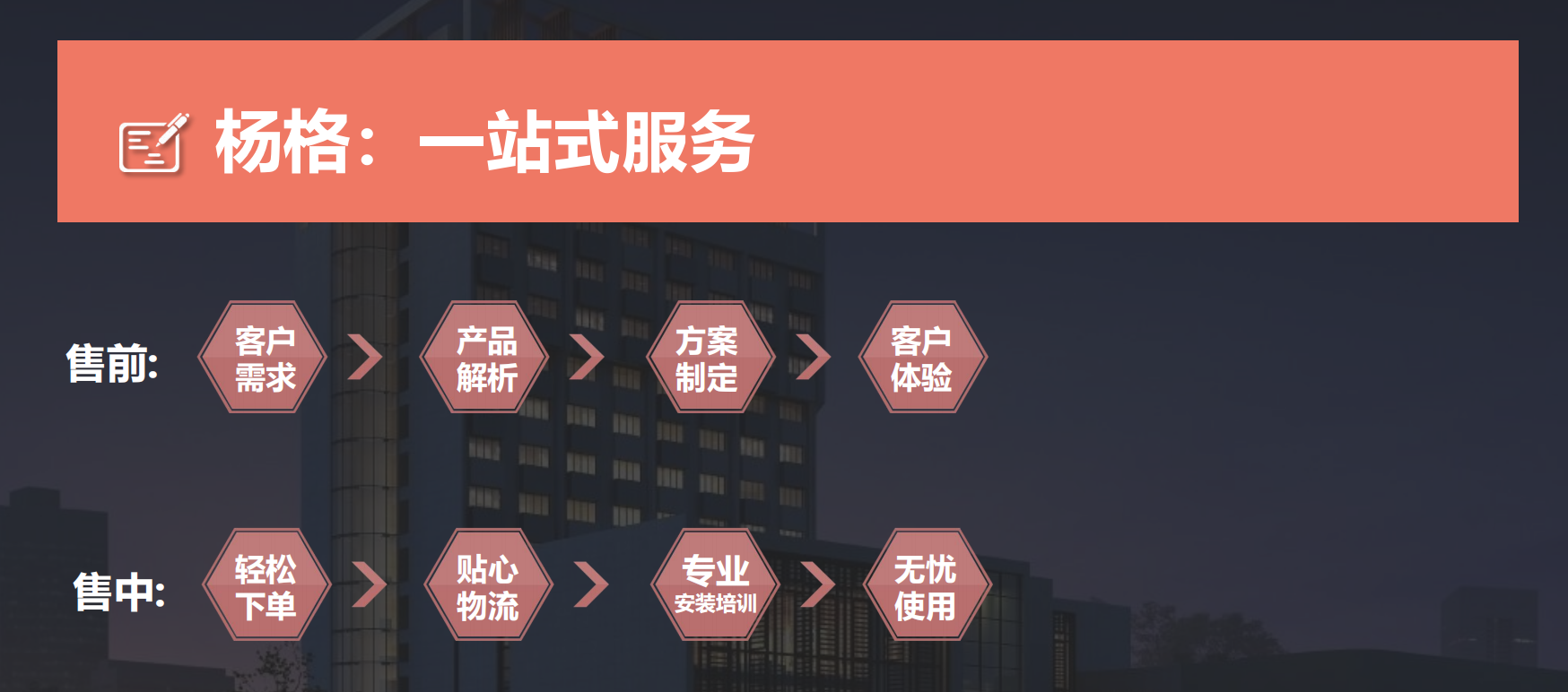 图片 2.png 杨格锁业郑磊:从芯出发,打造让客人“看不见”的服务