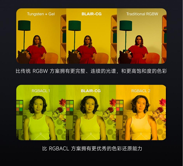 强势来袭!爱图仕全彩新猛将STORM 80c&1000c荣耀登场!