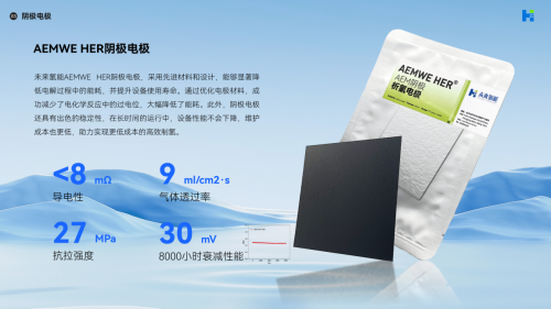 δ�����ܴ���ħ���������״�����߻������缫��Ʒ�������߼������Ʊ�����