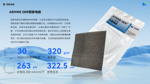 δ�����ܴ���ħ���������״�����߻������缫��Ʒ�������߼������Ʊ�����