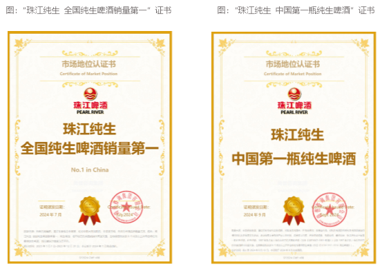 ������ѯ���ţ�ͷ���캽 ��������ơ���г�������ƪ��