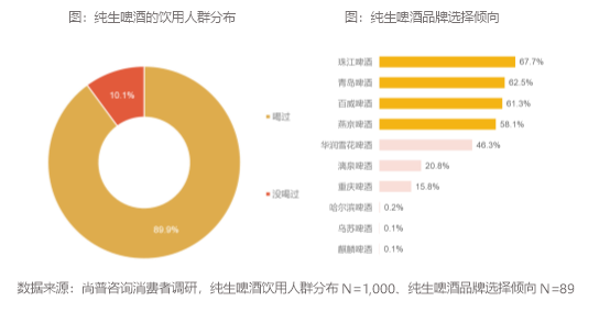 ������ѯ���ţ�ͷ���캽 ��������ơ���г�������ƪ��