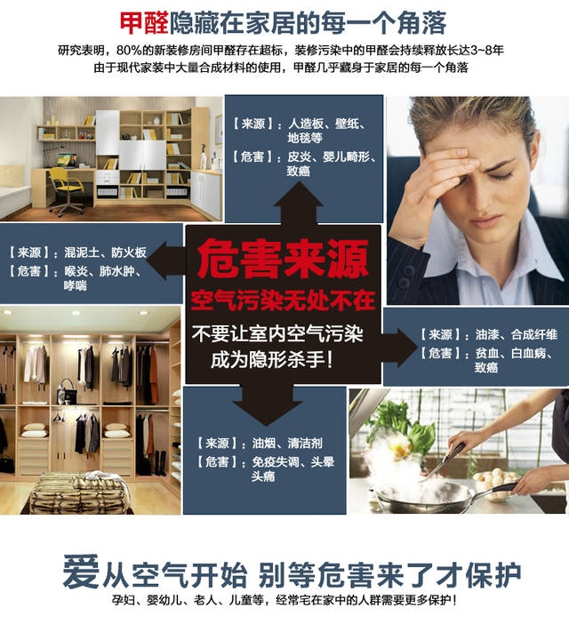 豆芽绿环保公司多年室内净化技术创新 铸就专业品质