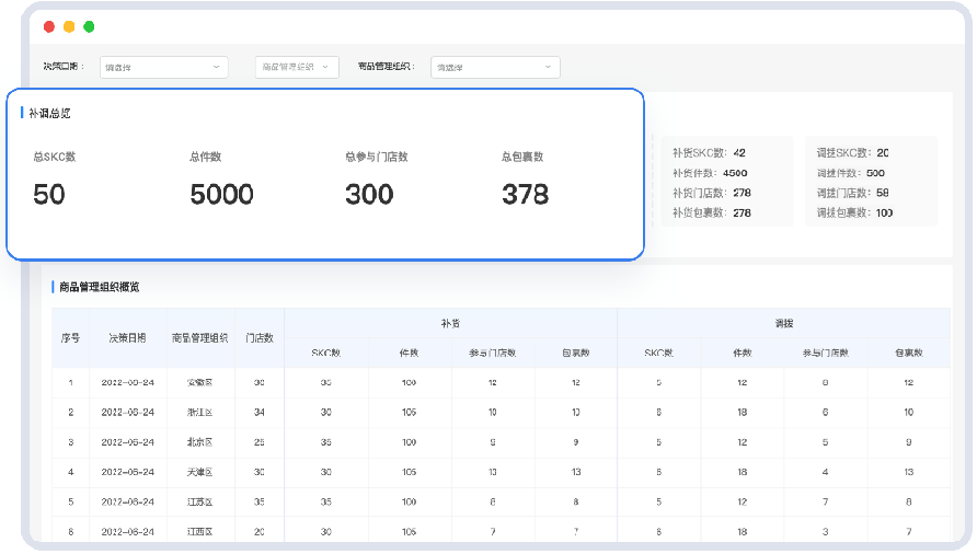 店+科技创始人兼CEO龙井:扎根艺尚小镇,用AI驱动服装行业数字化