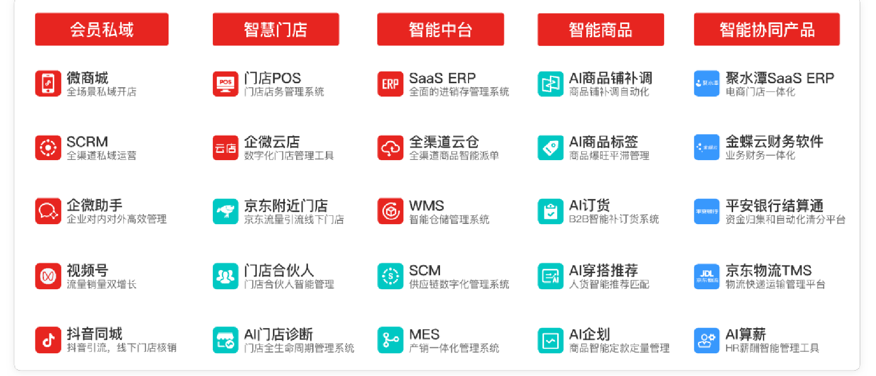 店+科技创始人兼CEO龙井:扎根艺尚小镇,用AI驱动服装行业数字化