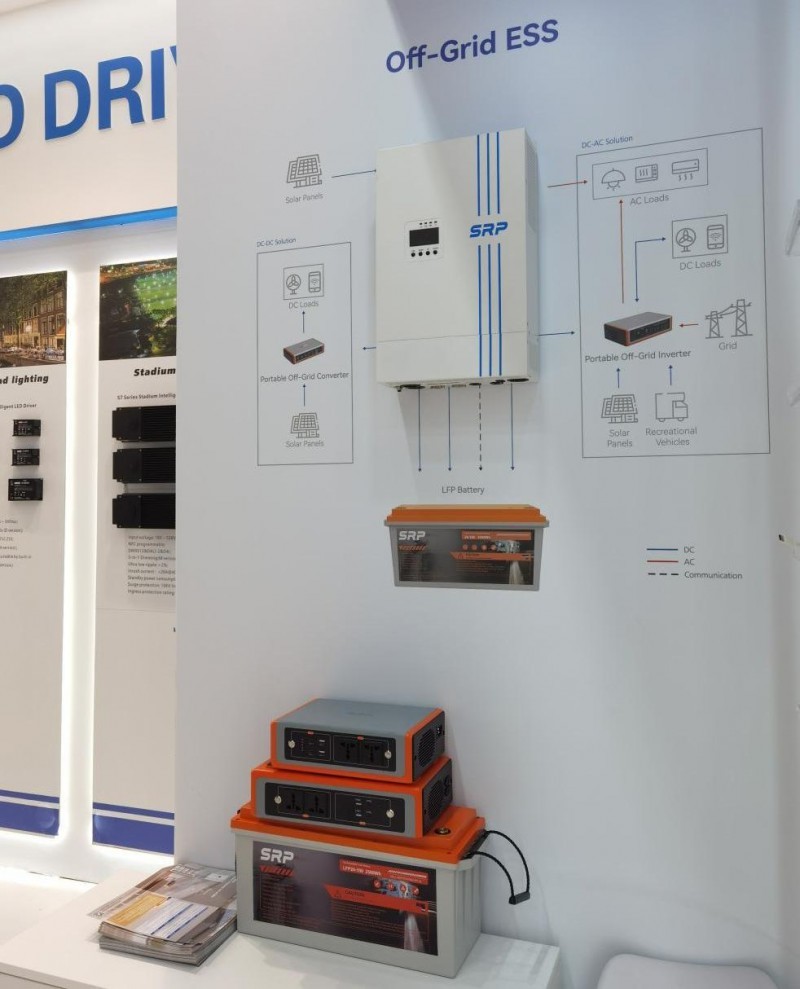 新能源储能展区一角