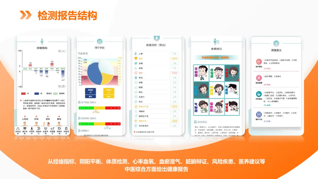 1735005932910277.png 图片2.png