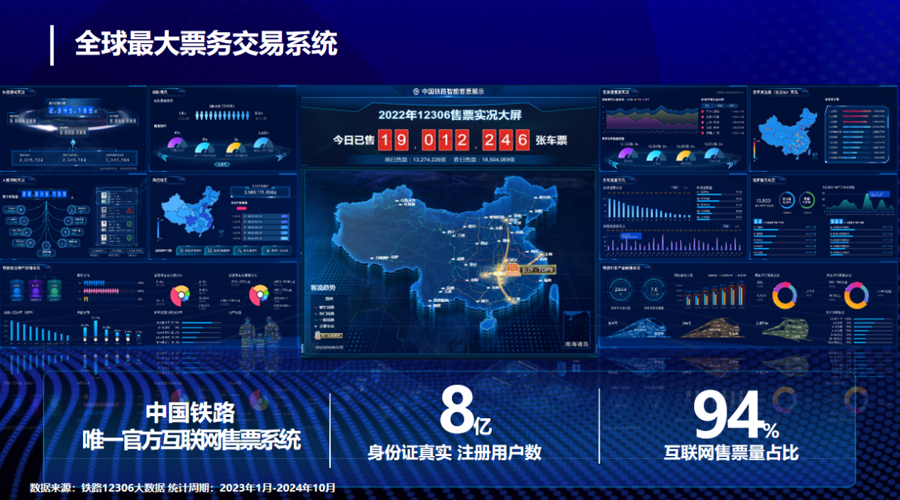 ��ͼƬ�޷���ʾ����ˢ��ҳ��