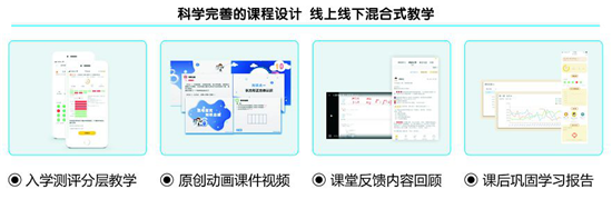 “神兽归笼”后,数学跟不上?小数点数学2020暑秋课程火热预定中!
