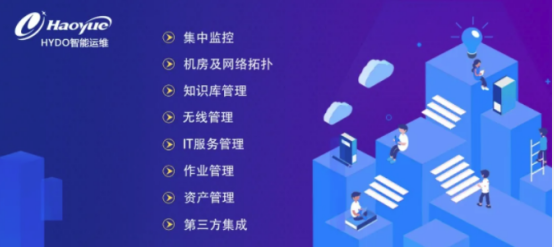 HYDO教育行业:大学及高校运维管理解决方案