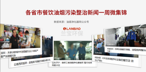 招商头条|兰宝油烟净化器渠道布局全面升级,带你从0到1创事业