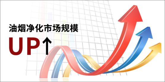 招商头条|兰宝油烟净化器渠道布局全面升级,带你从0到1创事业