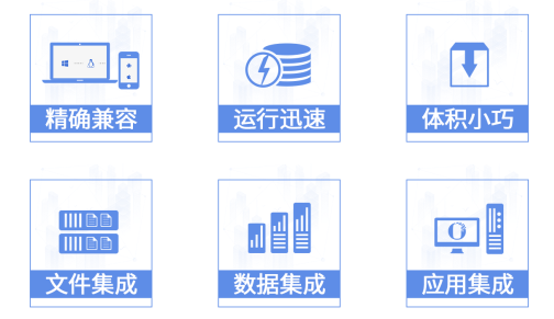 永中Office个人版更新,免费无广告、让办公得心更应手