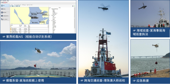 科技兴海,紫燕智能电直打造无人机海洋应用新模式