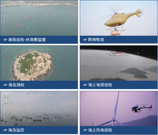科技兴海,紫燕智能电直打造无人机海洋应用新模式