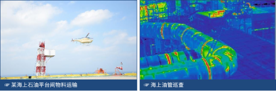 科技兴海,紫燕智能电直打造无人机海洋应用新模式