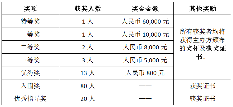 1592275653912312.png image.png